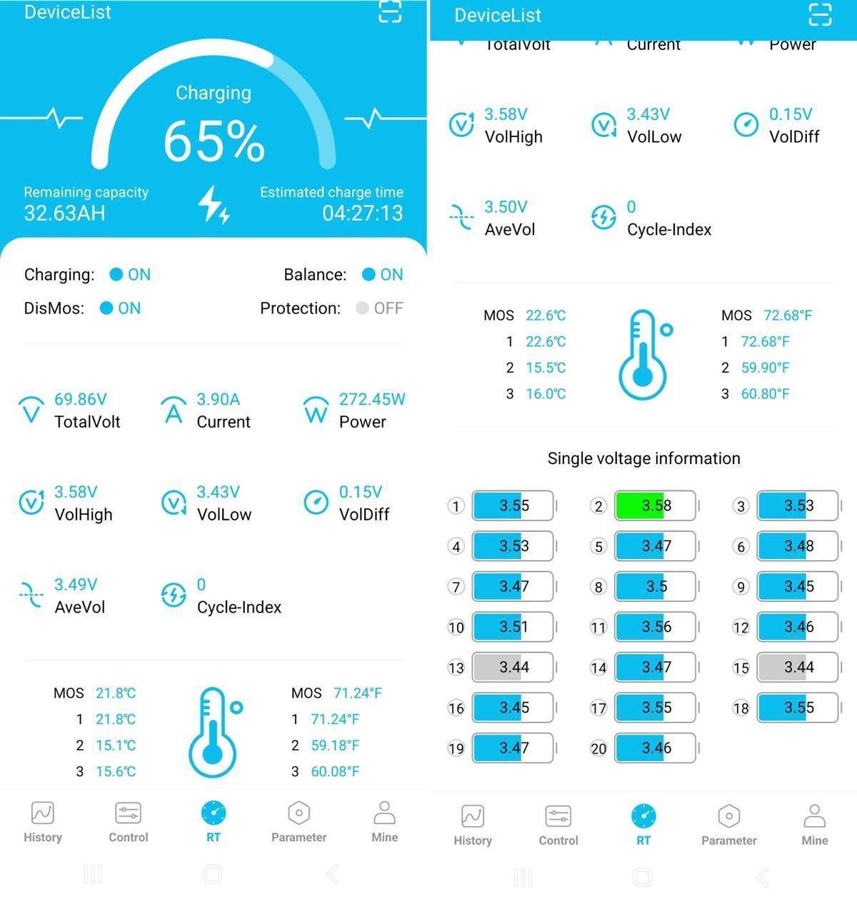 scootmobielen met Bluetooth en app-integratie