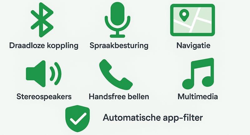 forty-5 scootmobiel functies infographic