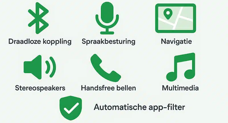 forty-5 scootmobiel functies infographic
