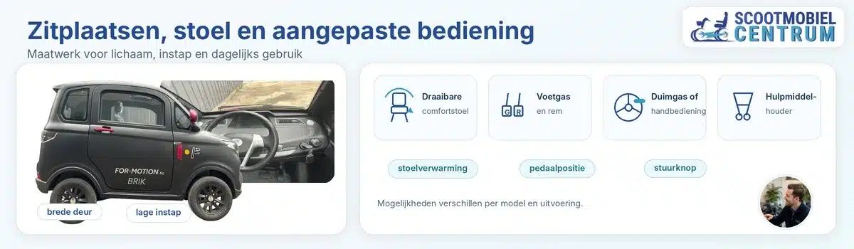 For Motion Brik met draaibare stoel, voetgas, duimgas en hulpmiddelhouder