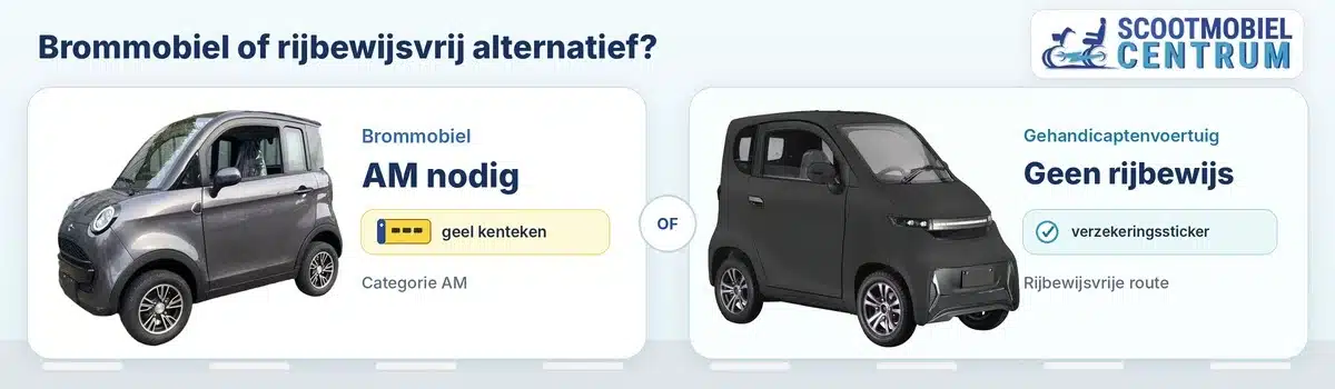 Brommobiel met geel kenteken en AM-rijbewijs naast rijbewijsvrije scootmobielauto met verzekeringssticker