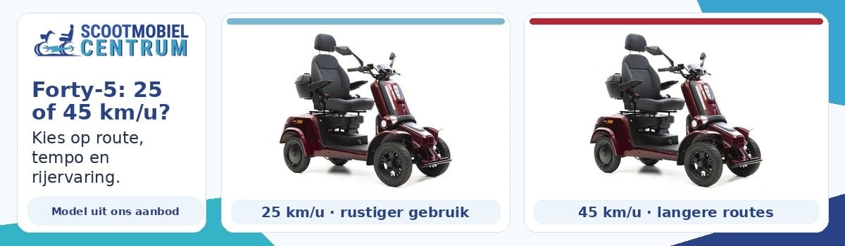 For Motion Forty-5 kiezen als 25 of 45 km per uur uitvoering