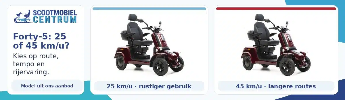 For Motion Forty-5 kiezen als 25 of 45 km per uur uitvoering