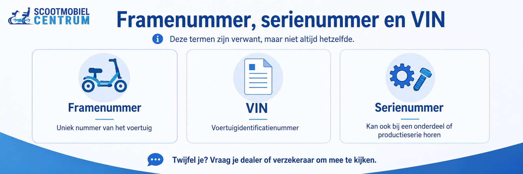 Verschil tussen framenummer serienummer en VIN van een scootmobiel