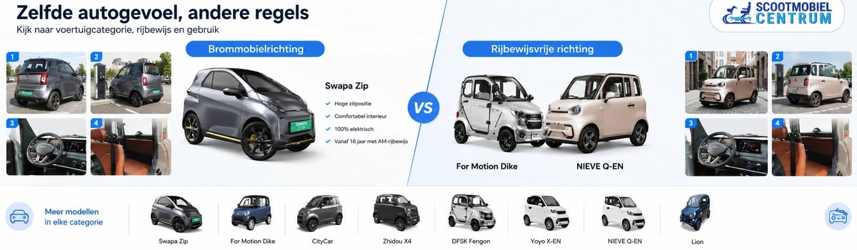 brommobiel en rijbewijsvrije scootmobielauto van Scootmobiel Centrum vergelijken op rijbewijs en voertuigcategorie
