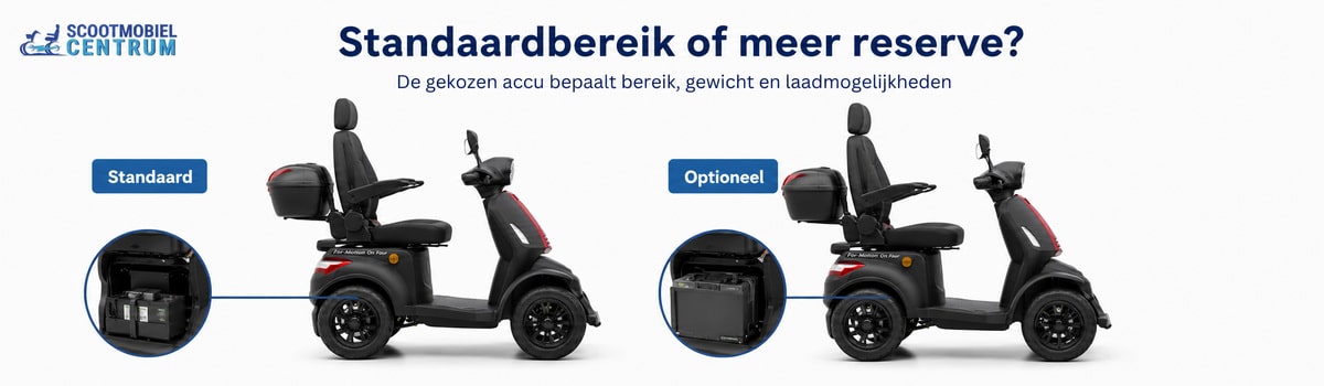 Standaardaccu en groter optioneel accupakket bij dezelfde elektrische scootmobiel